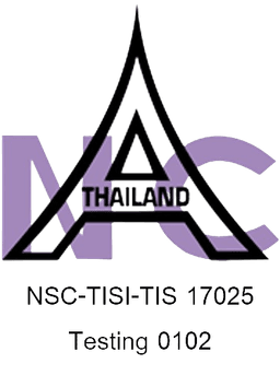 มอก. 17025